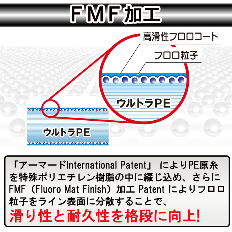 DUEL PE Line No. 1 Armored F 150M No. 1