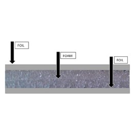 Reflective Foil Foam Core Garage Door Panel Insulation Radiant Barrier 21x5ft R8