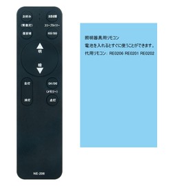 PerFascin Replacement Remote fits for RE0206 RE0201 RE0202 NEC Lighting Fixture SLDZB08563N SLDZA06540L SLDZA06569L etc