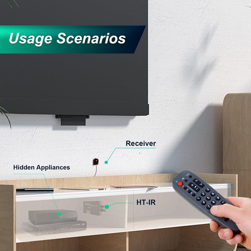 SPENFiLY Infrared Receiver Extender Kit -Control Multiple Home Smart IR