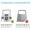 OYZOQ Compatible WMB ONE Top Cap (One Size), Replacement Water