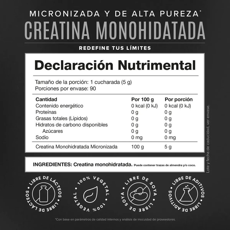 Birdman Creatina Monohidratada 90 Servicios Micronizada