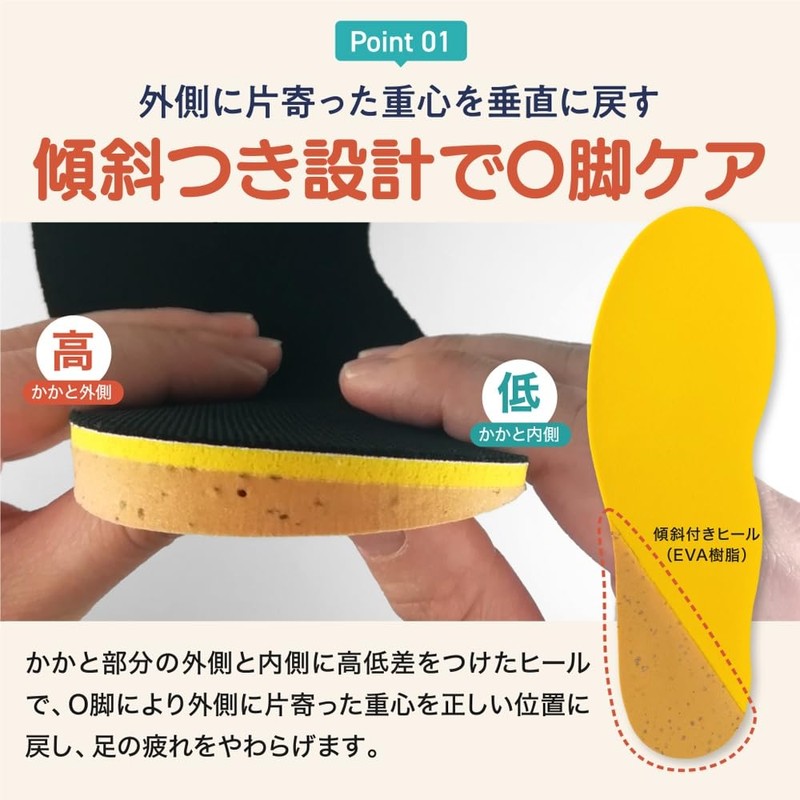 [アクティカ] インソール 楽歩O脚用薄型タイプ フリーサイズ 162 BK (24.0cm~28.0cm)
