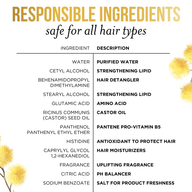 Pantene Nutrient Blends Fortifying Damage Repair Conditioner, Sulfate Free, 237