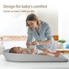 LITTLE RAWR Baby Changing Pad, Non-Slip Diaper Changing Pad, Waterproof