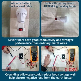 Grounding Sheet for Sleeping with 10% Silver, Earthing Sheet for Pain Reducing and Less Stress, Grounding Mat with Grounding Cord (36IN * 91IN)