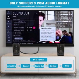 192KHz HDMI ARC to RCA Audio Converter for TV to Soundbar, Plug & Play 3.6ft/1.1m ARC to L/R Stereo RCA Male Cable Audio Extractor Adapter Splitter for Sound System Speaker Home Theater [PCM Only]