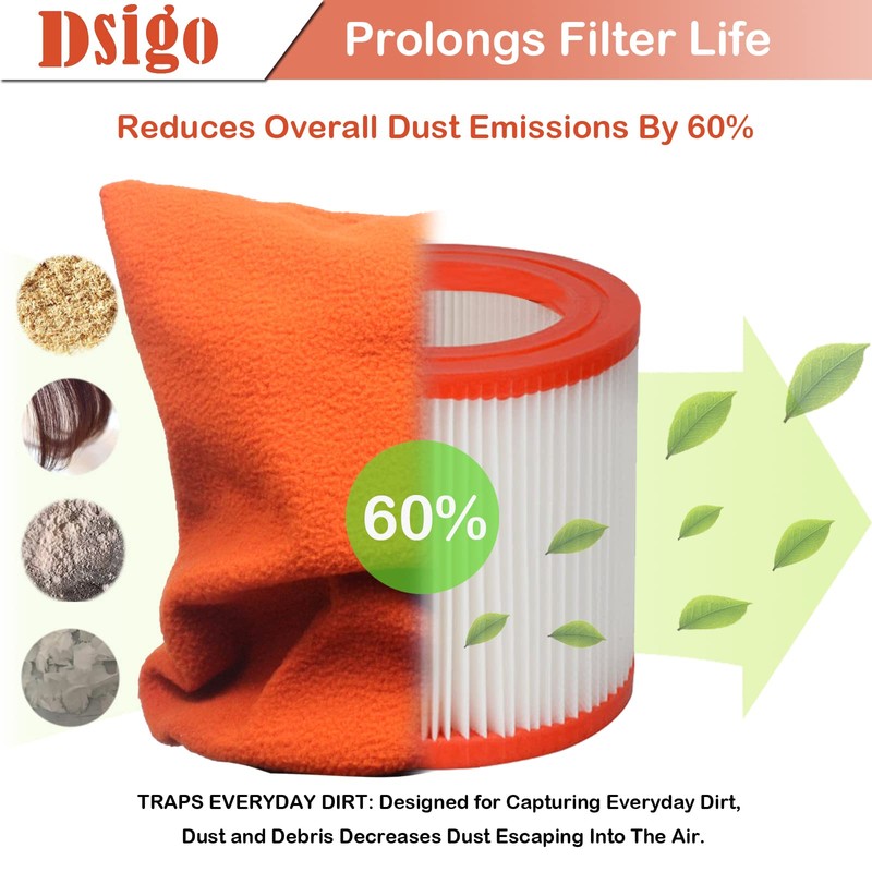 4 Packs Vac Filter Cover, Dsigo Shop Vac Filter Retainer