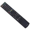 ALLIMITY RM-ADP022 Remote Control Replacement for Sony Home Theather System