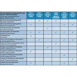 Revell 25g Contacta Professional Plastic Glue