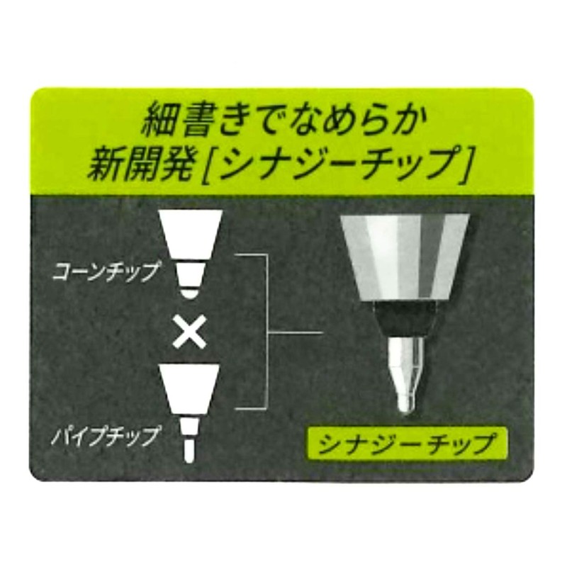 Pilot FriXion Point 04 R LFPK-25S4-R