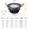 LS-PRO 3.5inch 7w LED Recessed Ceiling Light Slim Aluminium Panel,