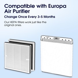 Europa Air Filter Compatible with Afloia Europa Air Purifiers, 3-in-1 True H13 Replacement Filter, Activated Carbon for Hair,Dander,Odor,Dust,Smoke and Pollen, 2 Pack