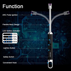 ARECTECH Electric Arc Candle Lighter Flameless Rechargeable USB Long Lighters for Candle Cooking BBQs Fireworks Black
