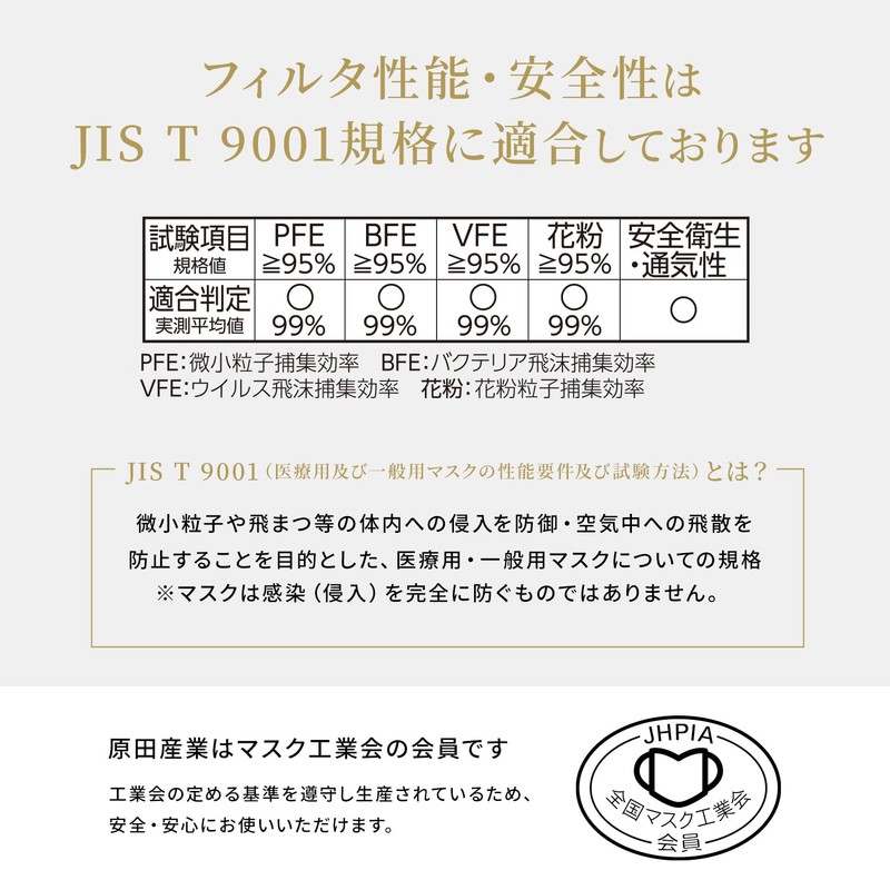 Harada Sangyo Kawaii, Made in Japan, Luxurious Ear-friendly, Biomass Material,