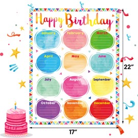 Watercolor Happy Birthday Poster Chart Classroom Bulletin Board Decorations 17” x 22”