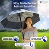 UV-Blocker Sun Umbrella UV Protection Fashion Umbrella - Large Sun