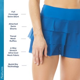Falda de natación atlética - Falda de traje de baño con volantes, niveles de malla, cadencia, Blue Bliss 435, 12