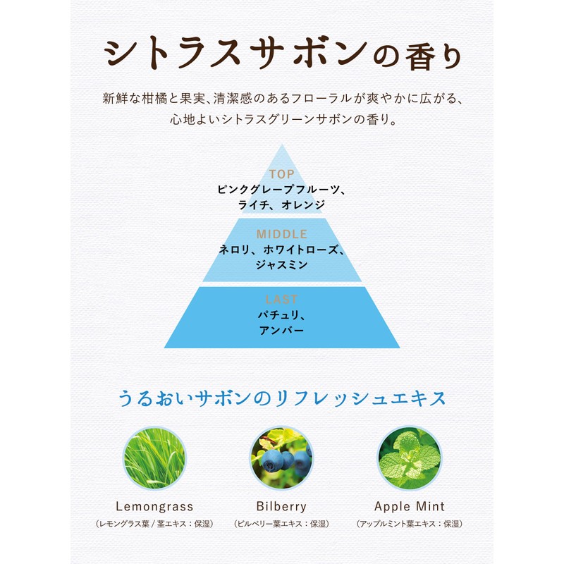 Diane Botanical Refresh and Moist