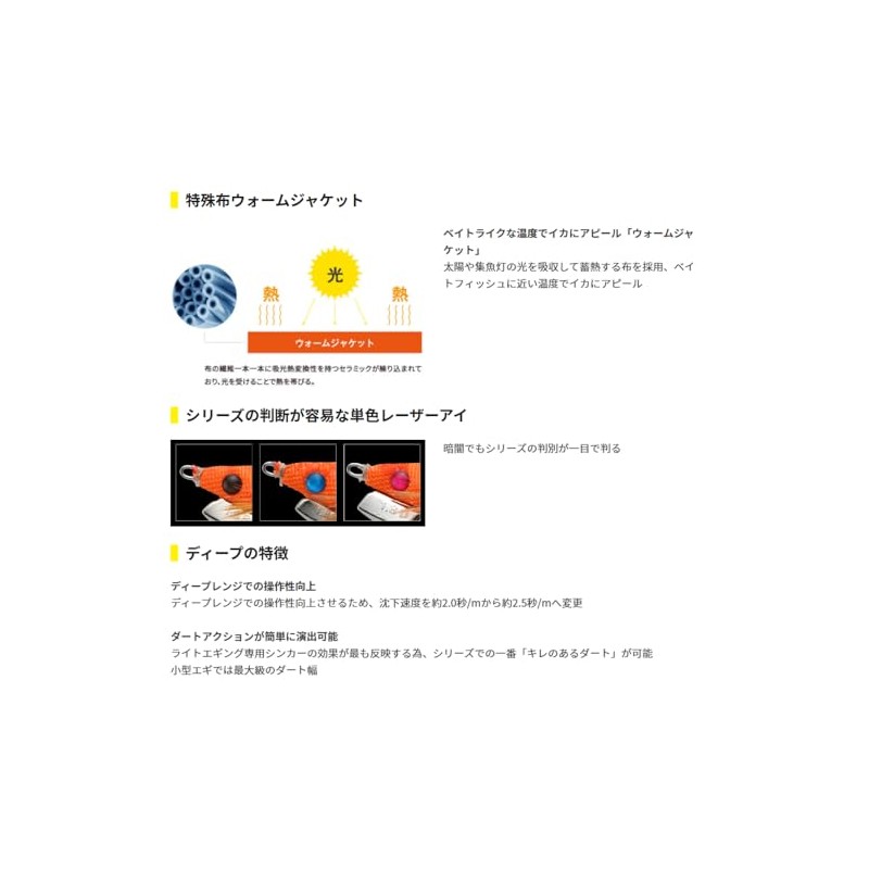 Yamaria YAMASHITA NAORY Range D (DEEP) No. 1.8 Z017 Gunkan