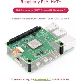 Raspberry Pi AI HAT+ 26TOPS