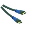 SunshineTronic High Speed HDMI Cable – Ultra HD 4 K