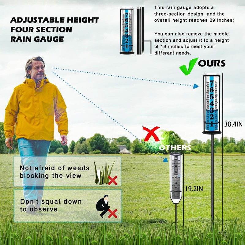 Rain Gauge Outdoor, Freeze Proof Rain Gauges Outdoors Best Rated,