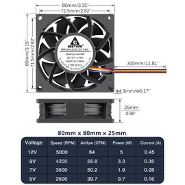 GDSTIME 80mm PWM Fan, High Speed 12V 4PIN 80mm x 25mm CPU Cooler Fan Cooling