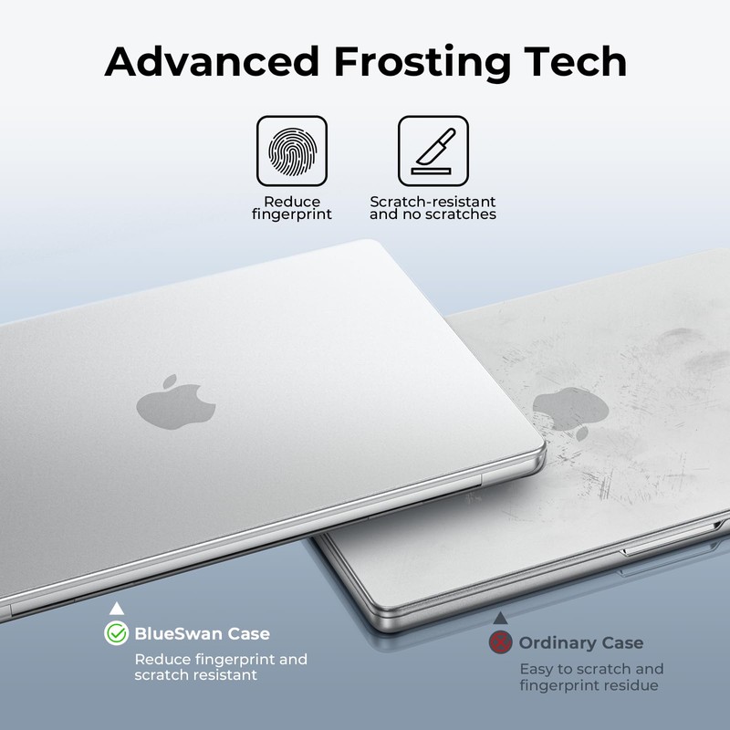 BlueSwan Matte Case for MacBook Pro 14 M5 M4 M3