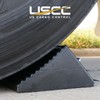 US Cargo Control Wheel Chock w/Wide Handle, 2-Pk