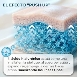 CLEOSKIN Kit Día y Noche: Crema Ácido Hialurónico + Crema Retinol 0.3% - Tratamiento Antiedad 24h Hidratación y Renovación Celular, 2 x 50ml
