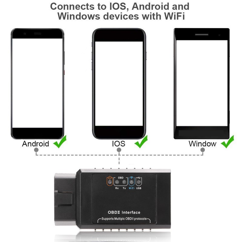 16 Pin WIFI USB Car Diagnostic Tool OBD2 Interface V1.5