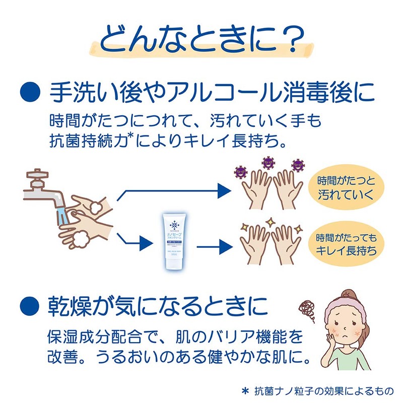 Jun Cosmetic Nano Save Skin Cream 1.8 oz (50 g)