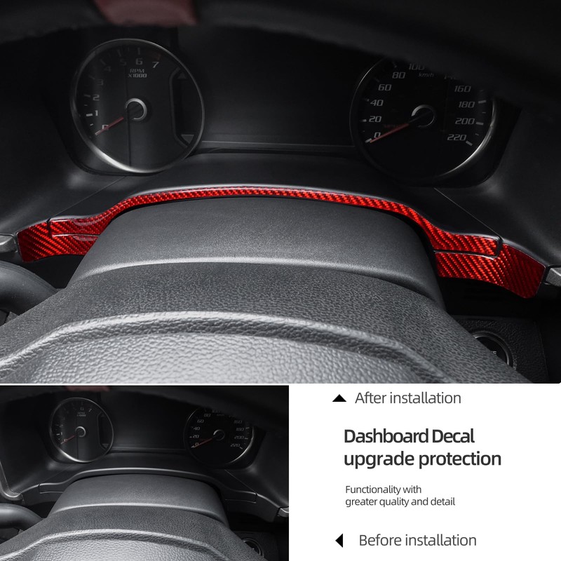 BETTERHUMZ Car Central Dashboard Panel Odometer Cover Trim Compatible with