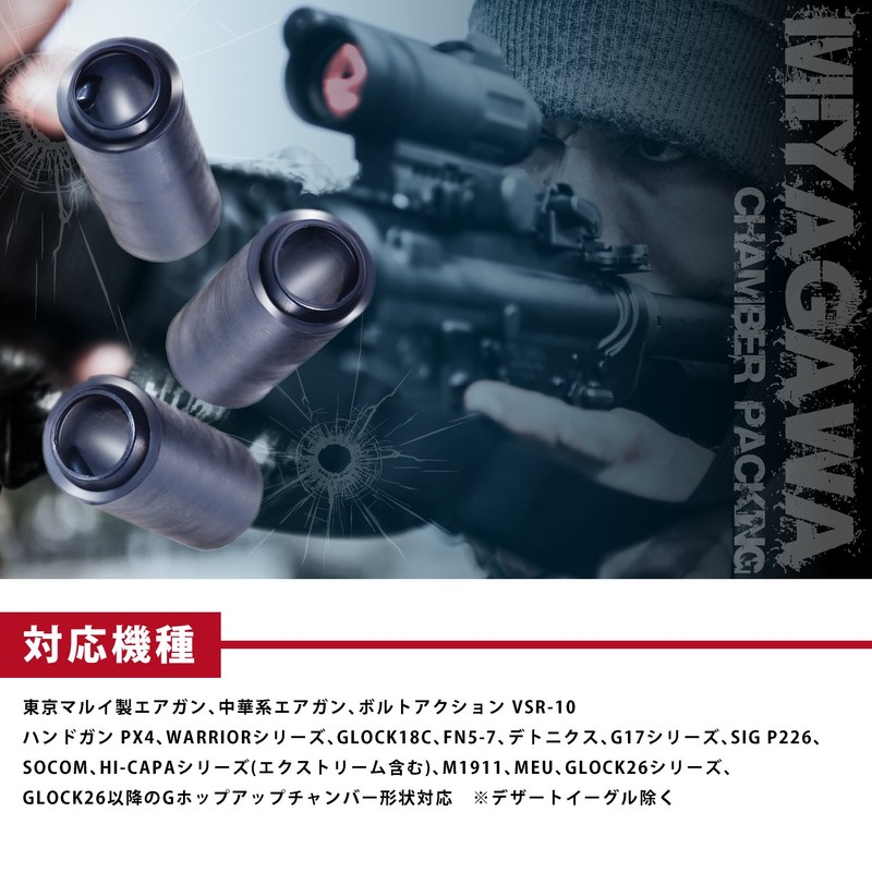 Electric Gun Nitrile 60, 3 Pieces (Miyagawa Rubber Trial Set)