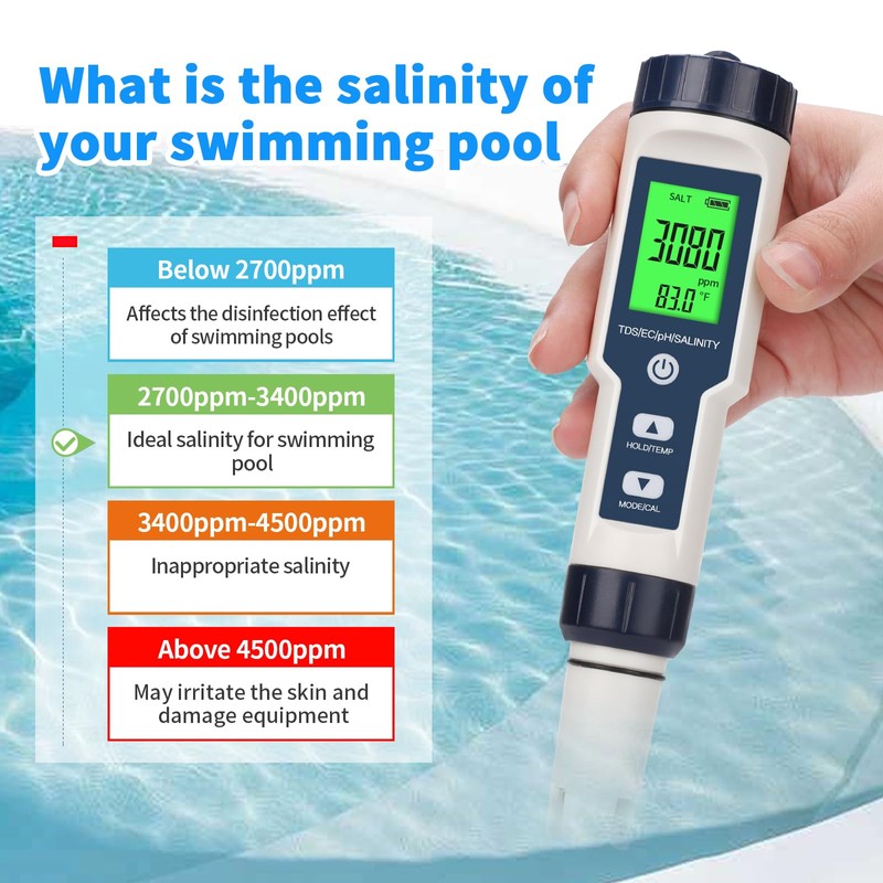 2025 New 5 in 1 Pool Salt Tester，Accurate and Reliable,Salt,