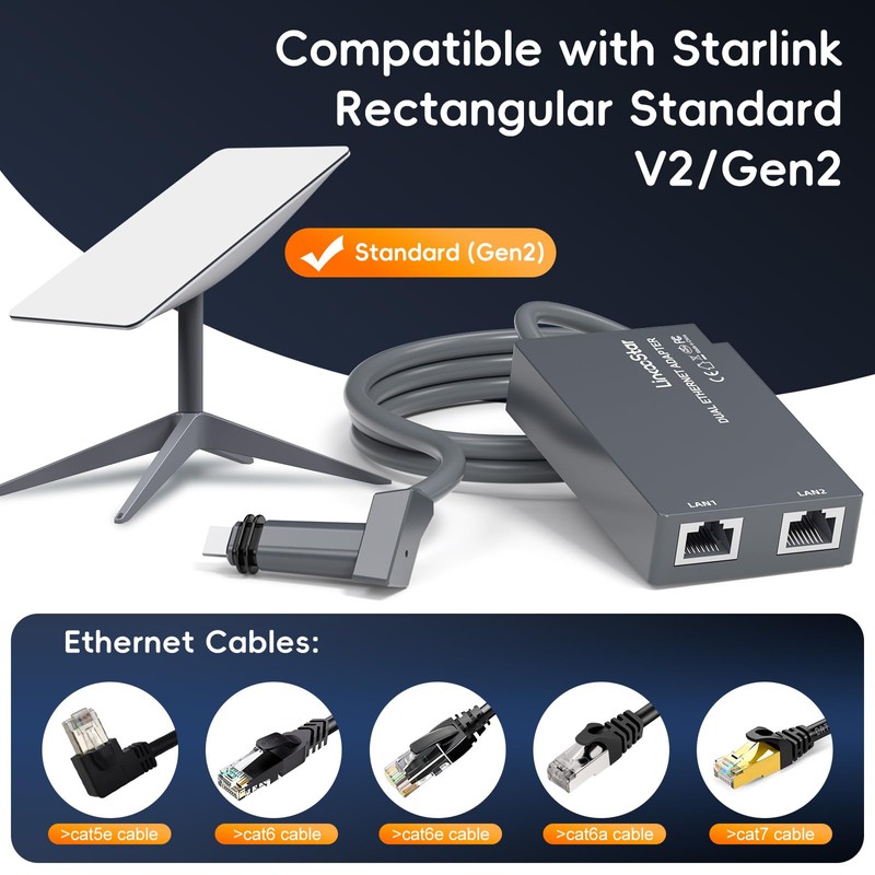 Frafode Starlink Ethernet Adapter 2 Ports for Starlink Standard Actuated