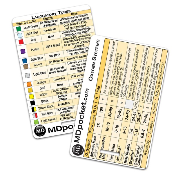 Rapid ID - Tubes and Oxygen Systems (Vertical)