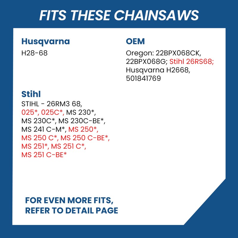ZENTOP Carbide Chainsaw Chain 18 Inch, 063" Gauge, 325" Pitch,