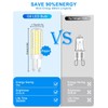 XIMNCHNI Dimmable G9 LED Bulbs 9W Cool White 6000K, 80W