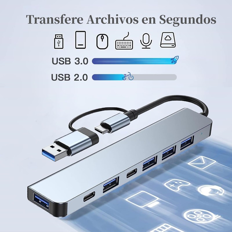 Hub USB C,7 en 2 Adaptador Multipuerto USB C,USB Extension