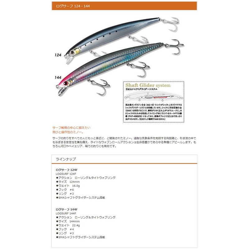 Bassday (basudei) Lure Log Surf 124 °F HH116 haitohoroiwasiberi-.