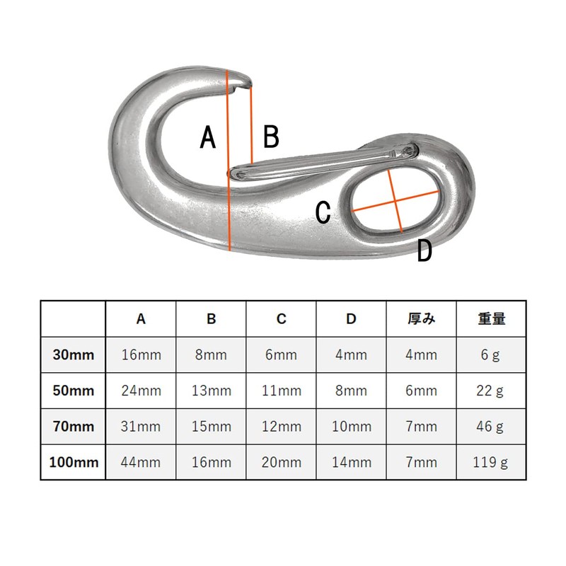 simPLEISURE qb500146a03n0 Stainless Steel Spring Hook, Oval Shape, 4 Sizes,