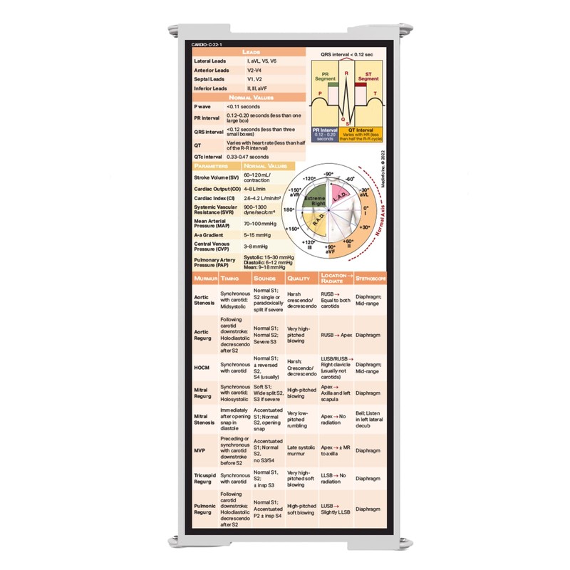 Whitecoat Clipboard® Trifold - White Cardiology Edition