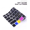 HRH Ultra Thin Logic Pro X Shortcut Hotkey Silicone Keyboard