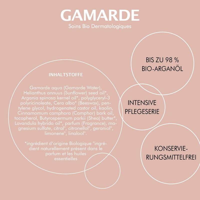 Nutrition Intense MAINS ET PIEDS SECS 100 g