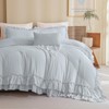 Queen's House Light Blue Ruffled Comforter Set Queen Size, Lightweight