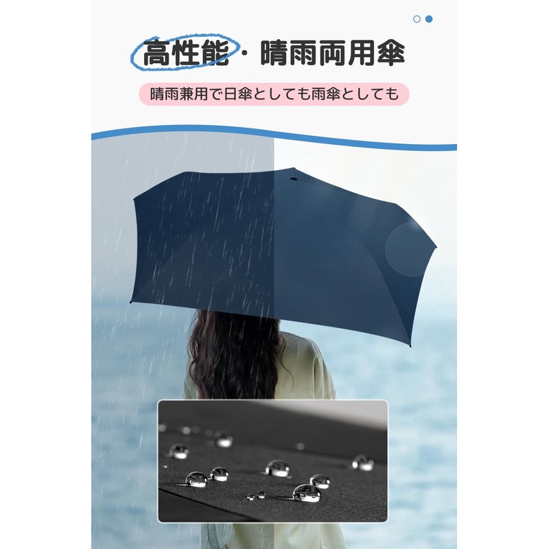 Parasol Folding Umbrella, Ultra Lightweight, 4.9 oz (140 g), UV