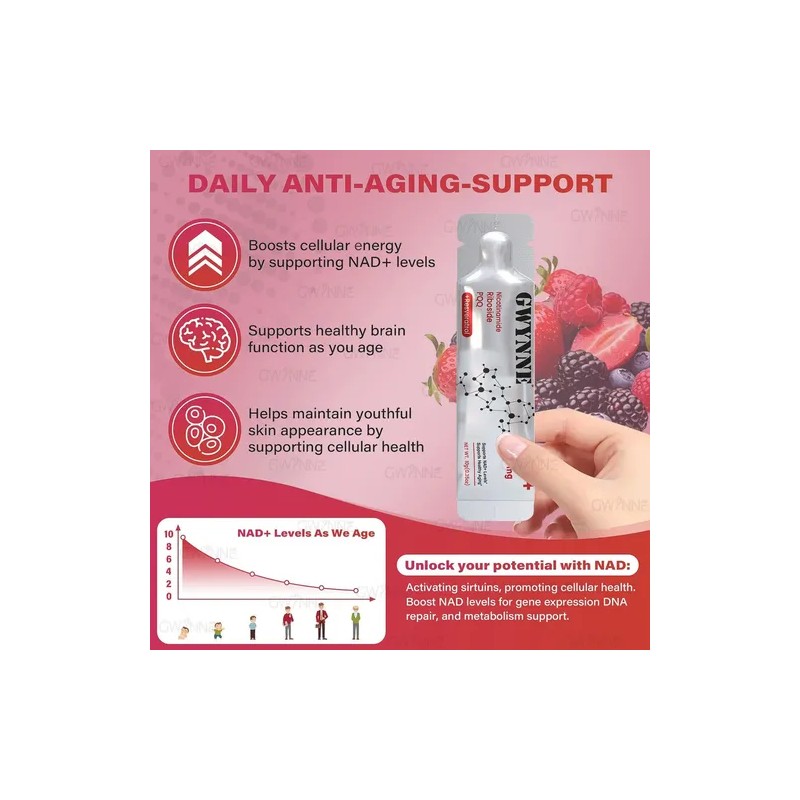 Gwynne Nad 1000mg 30 Unidad Con Resveratrol Pqq