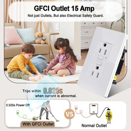 15 Amp GFCI Outlet,NineLLeaf 10PK GFCI Electrical Outlet Receptacles with LED Indicator, Weather Resistant with Wall Plate,Residential & Commercial Grade,Outdoor or Indoor Use,ETL Certified,White